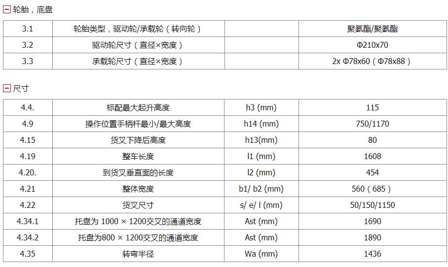 EPE151Z 1.5吨电动搬运车_描述_6.jpg