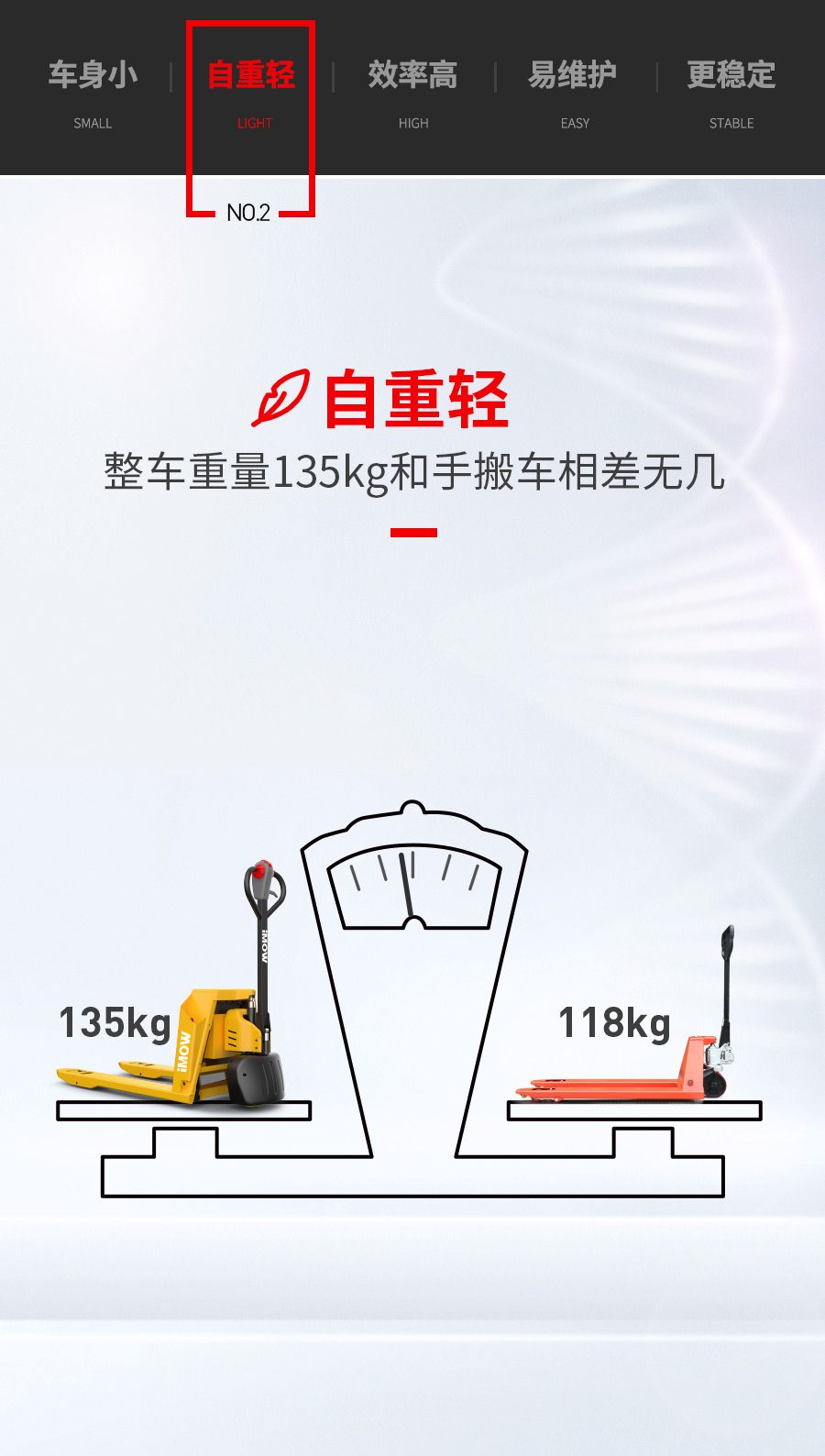 DB3 1.5吨电动搬运车_描述_3.jpg