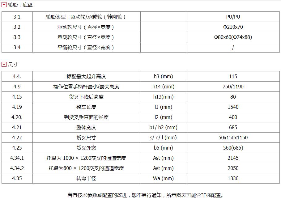 EPL1531 1.5吨锂电池搬运车_描述_6.jpg